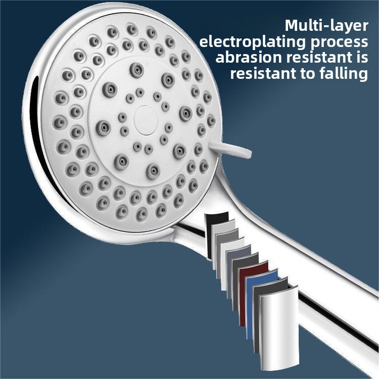 High Pressure Shower Head with - Home Bathroom Upgrades 评论和价格