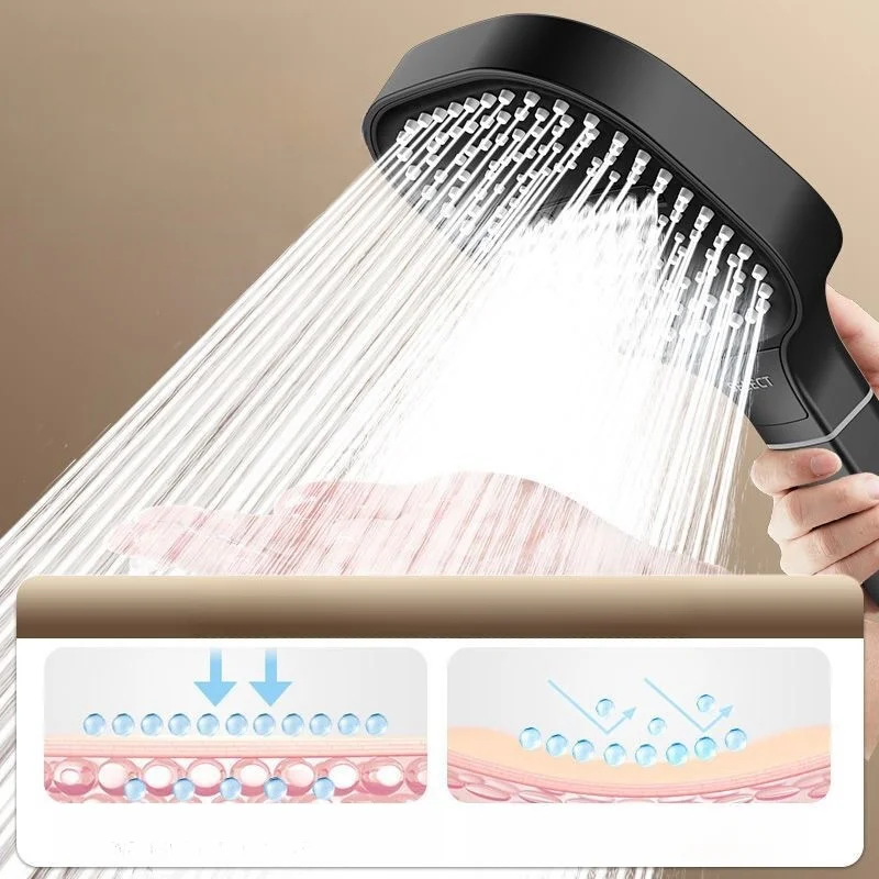 Large Panel Shower Head 13cm H - Home Bathroom Upgrades 评论和价格