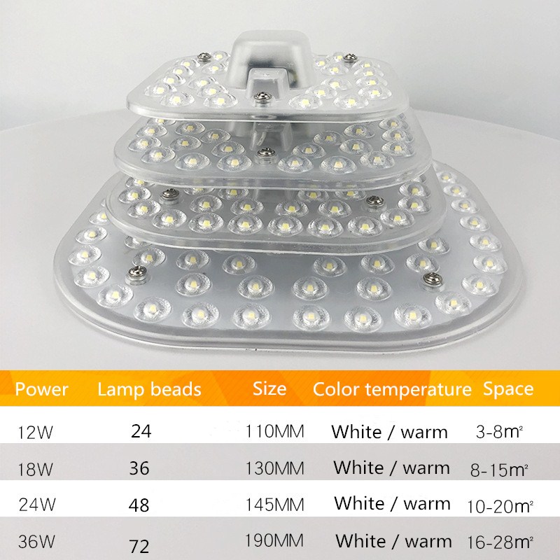 Ceiling Lamp Led Module Square - Home Bathroom Upgrades 评论和价格
