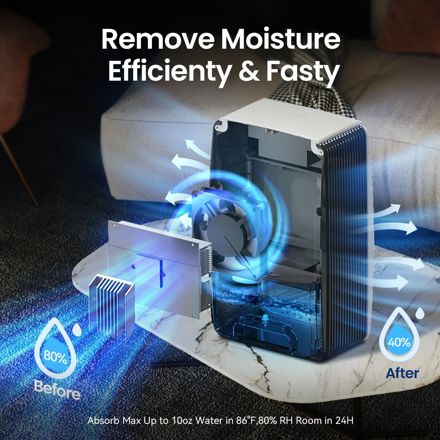 2026 New Upgrade Dehumidifier  - Home Bathroom Upgrades 评论和价格