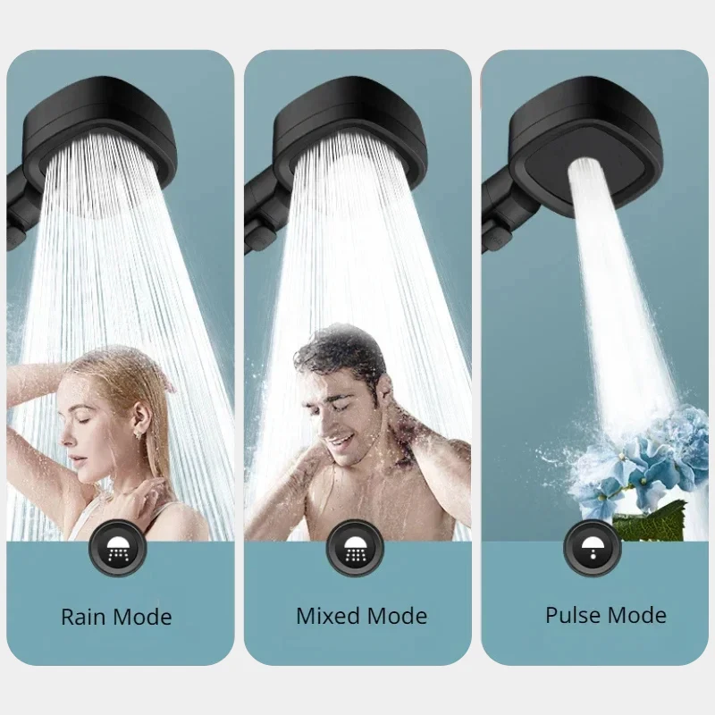 High Pressure Shower Head 3 Mo - Home Bathroom Upgrades 评论和价格